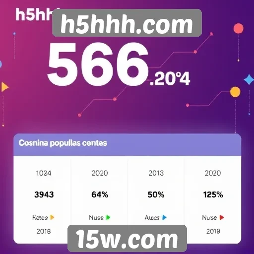 Estatísticas de usuários e popularidade do site h5hhh.com